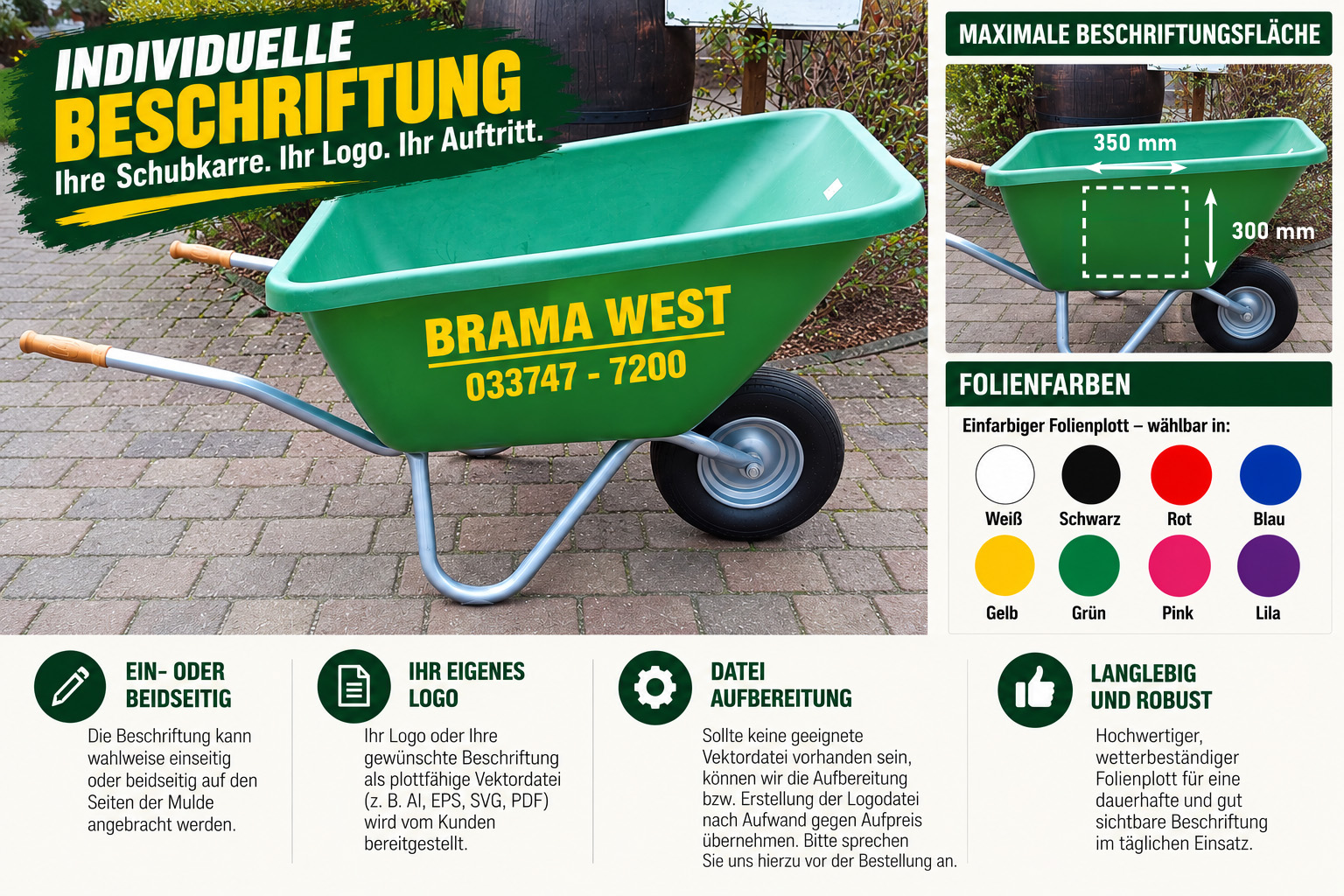Schubkarre 200 l mit individueller Beschriftung – Folienplott, Beschriftungsfläche und Folienfarben