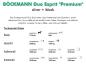 Preview: BÖCKMANN Duo Esprit silver & black "Premium"