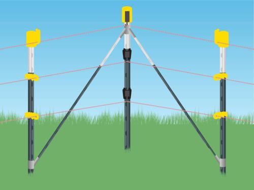 Variables Ecklösungs‑Set T‑Post