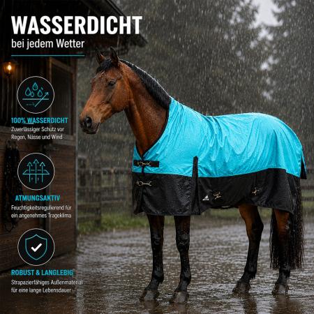 Outdoordecke Solano 1200D HN Aqua/Schwarz