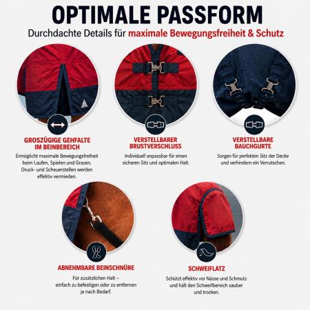 Outdoordecke Baltimore Turnout 1680D - Rot/Navy
