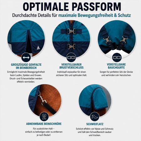 Winterdecke Oscar Turnout 1680D 50GSM - Petrol/Navy