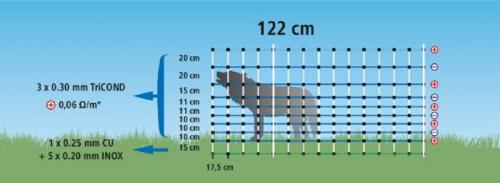 Ersatzpfähle für WolfNet Maxi