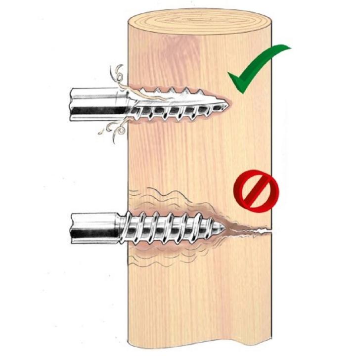 Ringisolator Premium Easy Drill EDX