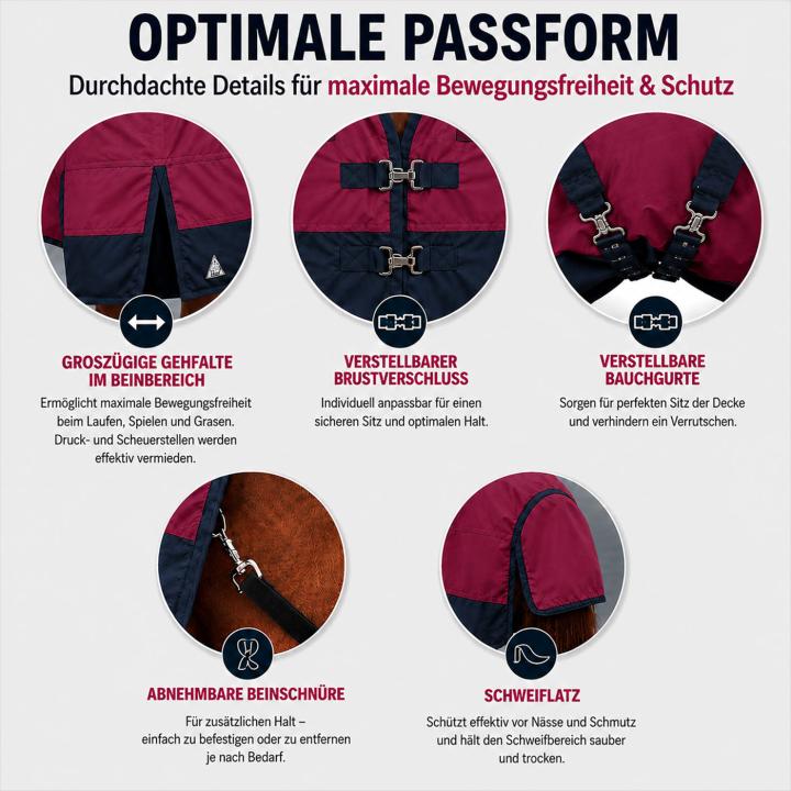 Winterdecke Caruso Turnout 1680D 100GSM - Raspberry/Navy